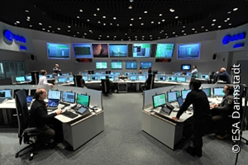Hauptkontrollraum im ESA